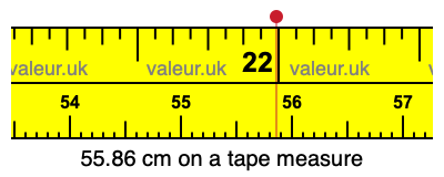 55.86 centimeters on a tape measure