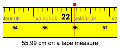 55.99 cm on a tape measure 55.99 centimeters on a tape measure
