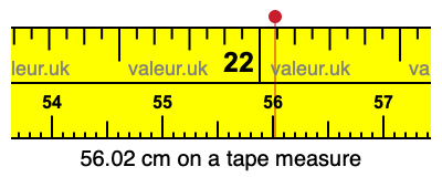56.02 cm on a tape measure 56.02 centimeters on a tape measure
