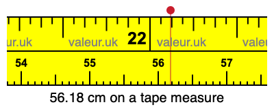 56.18 cm on a tape measure 56.18 centimeters on a tape measure