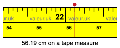 56.19 cm on a tape measure 56.19 centimeters on a tape measure