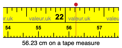 56.23 centimeters on a tape measure