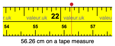 56.26 centimeters on a tape measure
