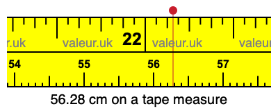 56.28 centimeters on a tape measure