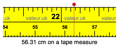 56.31 centimeters on a tape measure