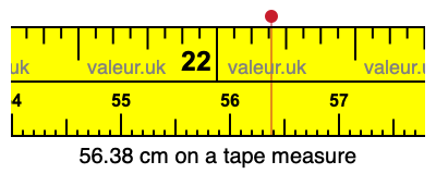 56.38 centimeters on a tape measure