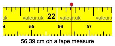 56.39 centimeters on a tape measure