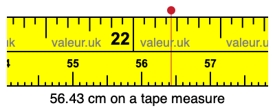 56.43 centimeters on a tape measure
