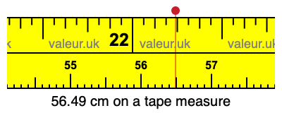 56.49 cm on a tape measure 56.49 centimeters on a tape measure