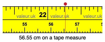 56.55 centimeters on a tape measure