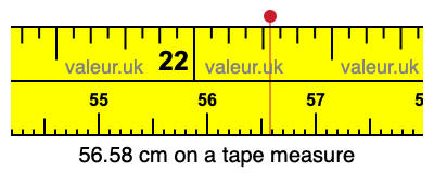 56.58 centimeters on a tape measure