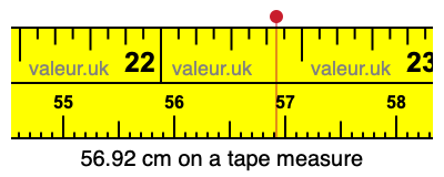 56.92 centimeters on a tape measure