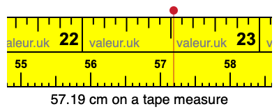 57.19 cm on a tape measure 57.19 centimeters on a tape measure
