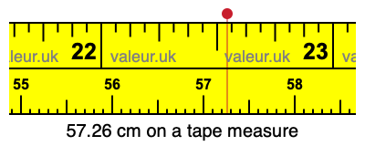 57.26 cm on a tape measure 57.26 centimeters on a tape measure