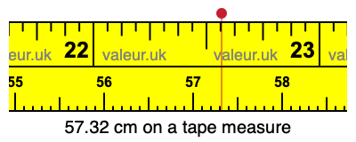 57.32 cm on a tape measure 57.32 centimeters on a tape measure