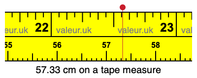 57.33 cm on a tape measure 57.33 centimeters on a tape measure