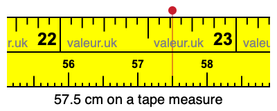 57.5 centimeters on a tape measure