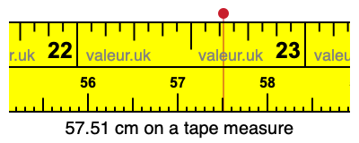 57.51 centimeters on a tape measure