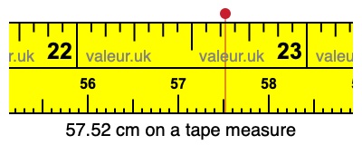 57.52 centimeters on a tape measure