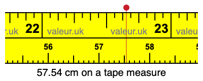 57.54 centimeters on a tape measure