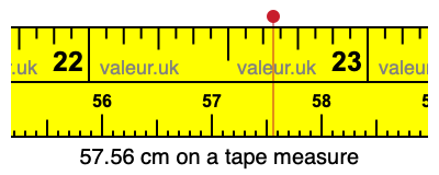 57.56 centimeters on a tape measure