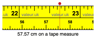 57.57 centimeters on a tape measure
