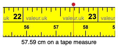 57.59 centimeters on a tape measure