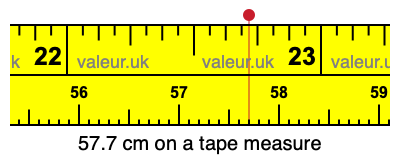 57.7 centimeters on a tape measure