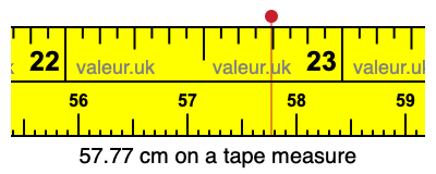 57.77 centimeters on a tape measure