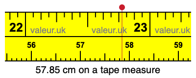 57.85 centimeters on a tape measure
