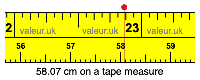 58.07 centimeters on a tape measure