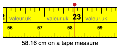 58.16 centimeters on a tape measure