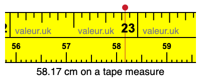 58.17 centimeters on a tape measure