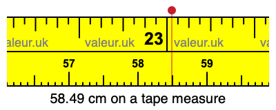 58.49 centimeters on a tape measure