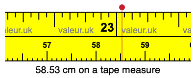 58.53 cm on a tape measure 58.53 centimeters on a tape measure
