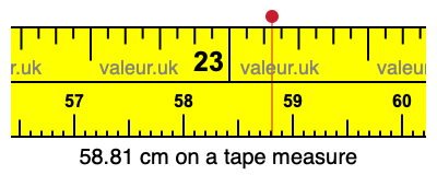 58.81 cm on a tape measure 58.81 centimeters on a tape measure