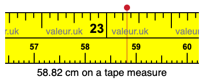 58.82 cm on a tape measure 58.82 centimeters on a tape measure