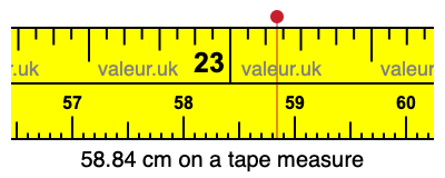58.84 centimeters on a tape measure