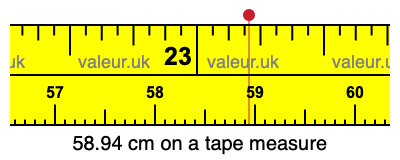 58.94 cm on a tape measure 58.94 centimeters on a tape measure