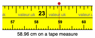 58.96 cm on a tape measure 58.96 centimeters on a tape measure