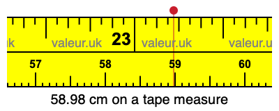 58.98 cm on a tape measure 58.98 centimeters on a tape measure