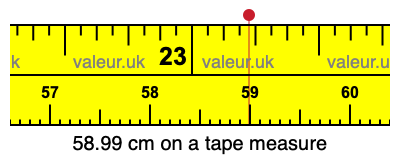 58.99 cm on a tape measure 58.99 centimeters on a tape measure