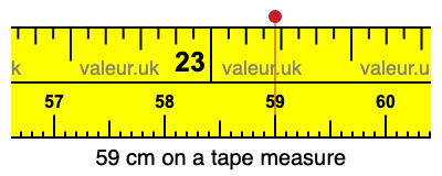 59 cm on a tape measure 59 centimeters on a tape measure