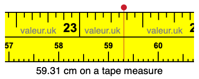 59.31 centimeters on a tape measure