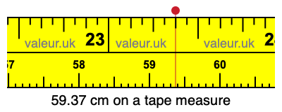 59.37 centimeters on a tape measure