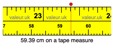 59.39 centimeters on a tape measure