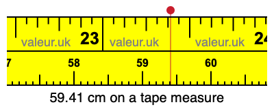 59.41 centimeters on a tape measure