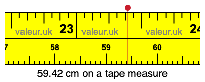 59.42 centimeters on a tape measure