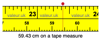 59.43 centimeters on a tape measure