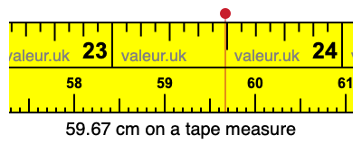59.67 centimeters on a tape measure